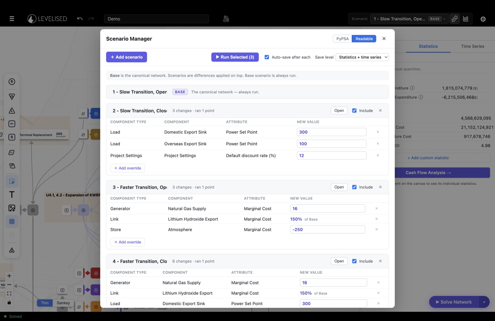 The Scenario Manager: scenarios defined as component overrides on a base network, with Run Selected.